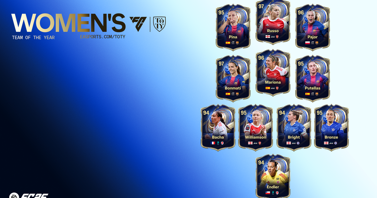 Full FC 26 Team of the Year promo brings free Hero upgrades and another unstoppable Claudia Pina